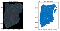 Field boundaries for an area of investigation in the last 4 years.