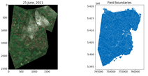 Field boundaries for an area of investigation in the last 4 years.